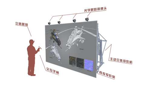 第十屆中國(guó)國(guó)際國(guó)防電子展覽會(huì)即將開幕(圖2) 第十屆中國(guó)國(guó)際國(guó)防電子展覽會(huì)即將開幕 規(guī)模空前