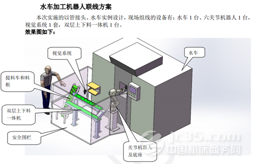  讓我們相約2016中國國際廚房、衛浴設施展(圖4)